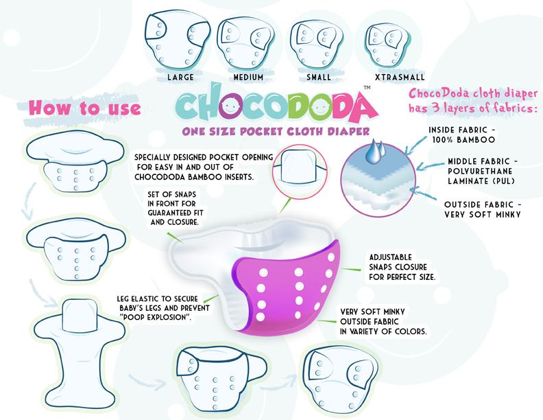 diaper instructionsb Custom illustrations Portfolio Asmaa Murad